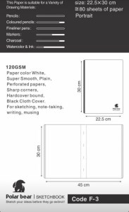 پولار دفتر طراحی F3